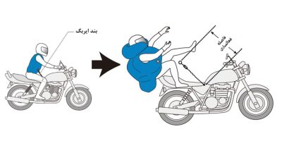 گارد مخصوص موتور سواری